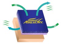 Handschuh AirexDry Gr. 10/XL