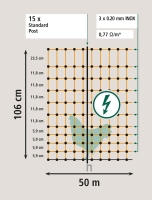 Geflügelnetz 50 mtr., 106 cm ohne Strom