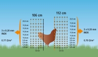 Geflügelnetz 50 mtr., 106 cm