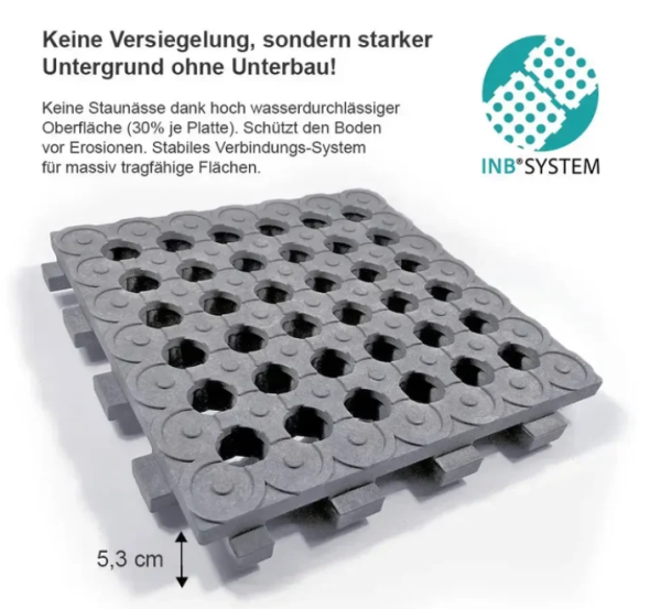 INB Paddockplatte