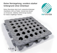 INB Paddockplatte