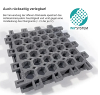 INB Paddockplatte