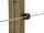 Weidezaunlitze TopLine Plus